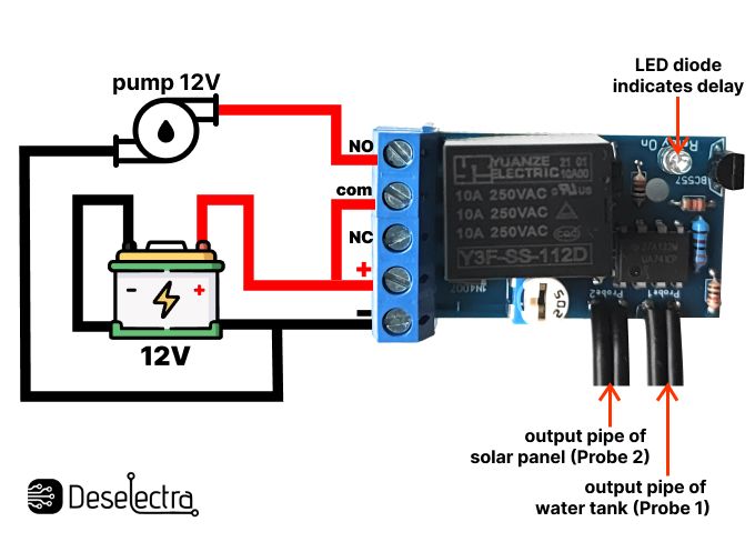 Differential electronic thermostat solar water heating pump controller 12V 10A